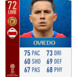 CONCACAF_wc_fut_18_11