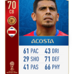 CONCACAF_wc_fut_18_19