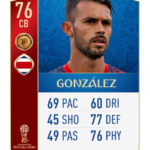 CONCACAF_wc_fut_18_3