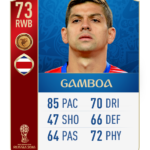 CONCACAF_wc_fut_18_8