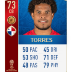 CONCACAF_wc_fut_18_9