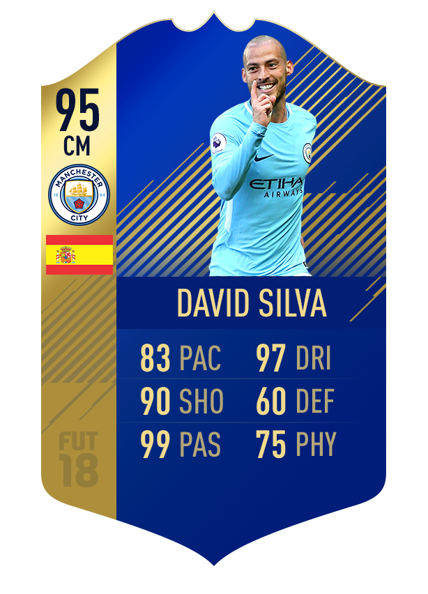 David Silva