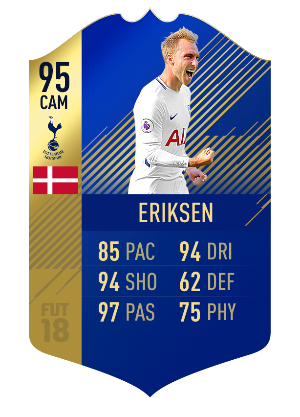 Eriksen