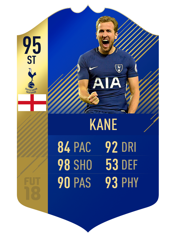 Kane
