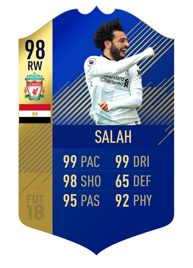 FUT 18: Annunciato il Team Of The Season della Premier 