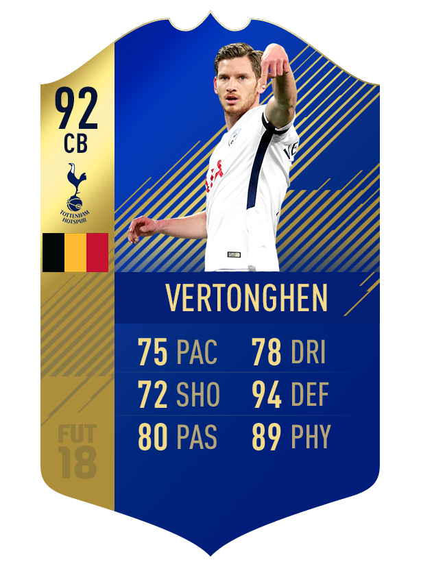 FUT 18: Annunciato il Team Of The Season della Premier 