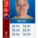 afc_wc_fut_18_10