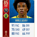 bra_wc_fut_18_13