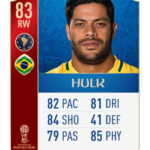 bra_wc_fut_18_21