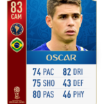 bra_wc_fut_18_23