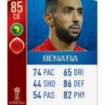 caf_wc_fut_18_2