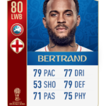 ing_wc_fut_18_18
