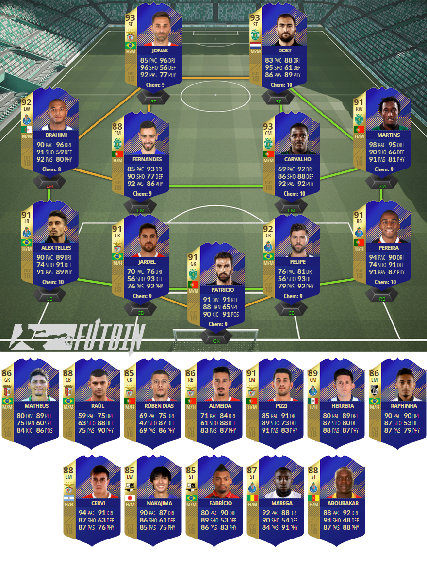 tots nos