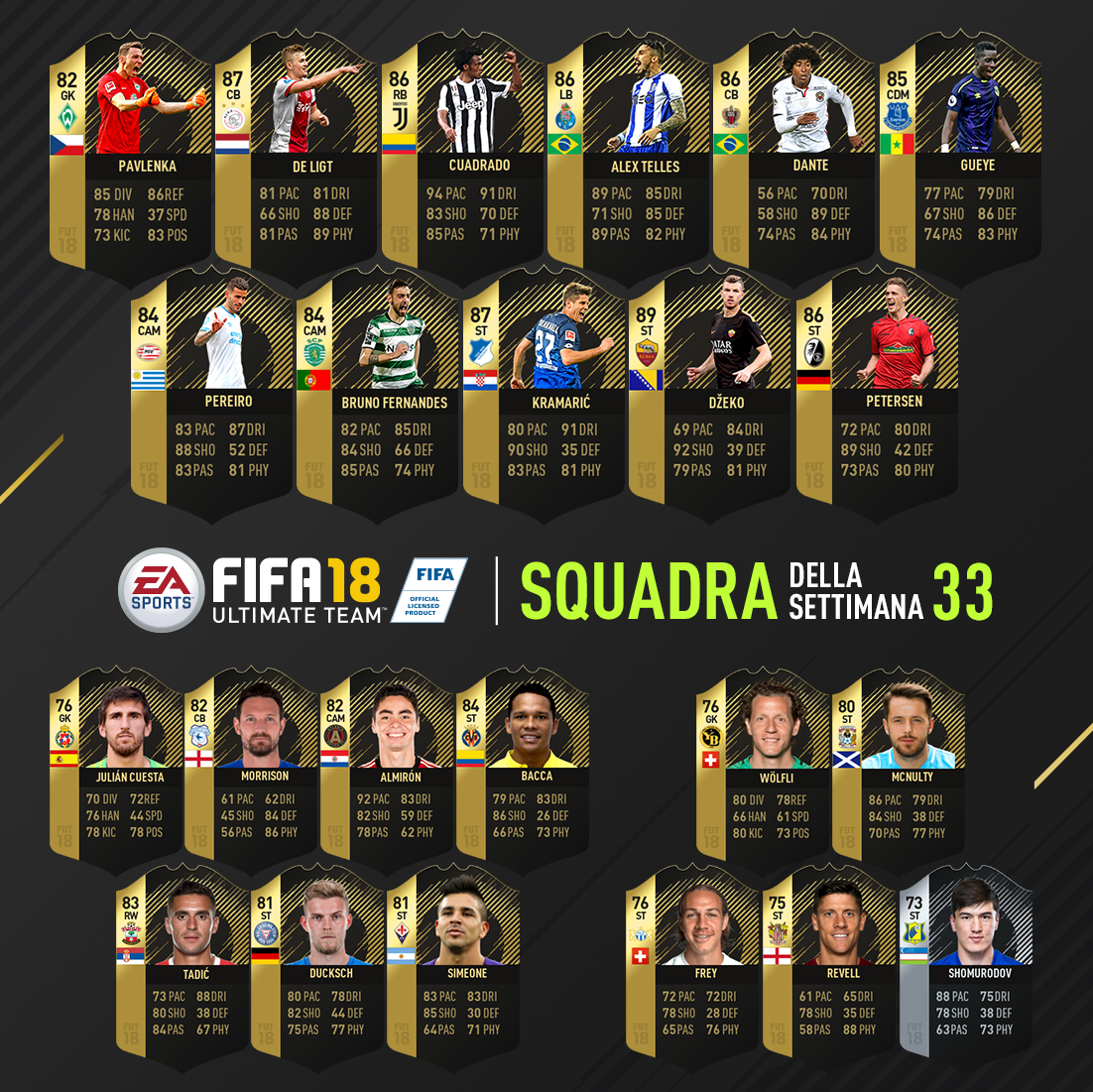 totw 33 fut 18