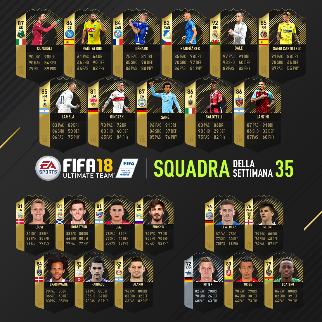 totw 35 fut 18