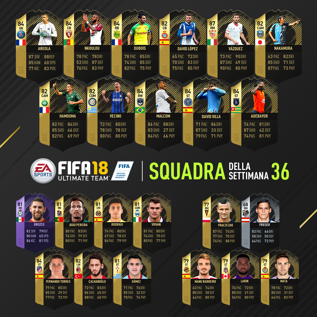 totw 36 fut 18