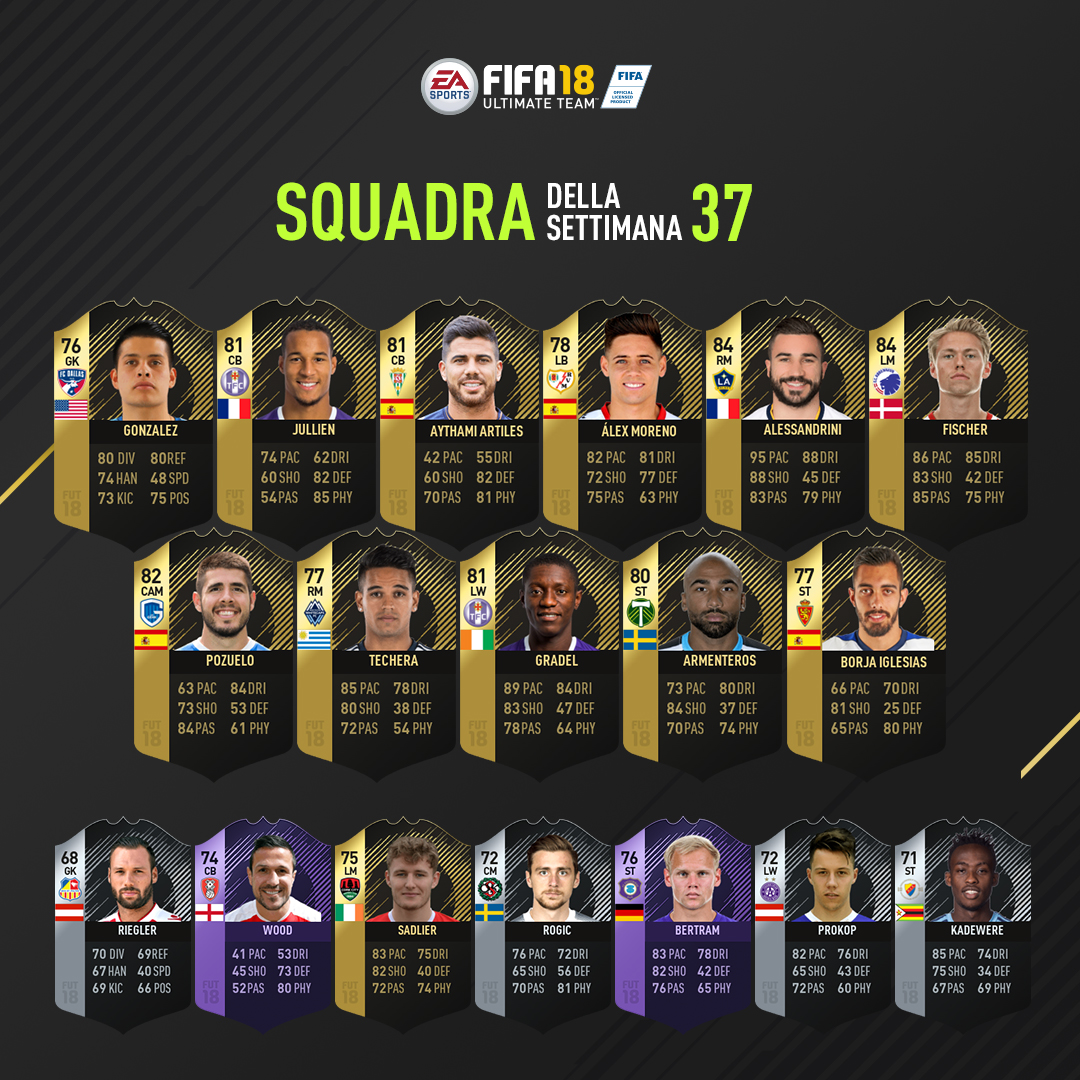 totw 37 fut 18