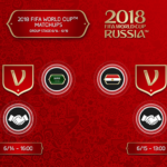 contenuti wc fifa mobile 2018