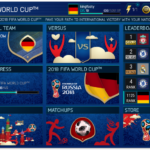 copertina campagna fifa mobile wc 2018