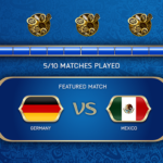 copertina versus wc fifa mobile 2018