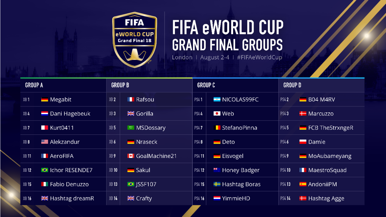 screen teste di serie londra esorldcup fut 18