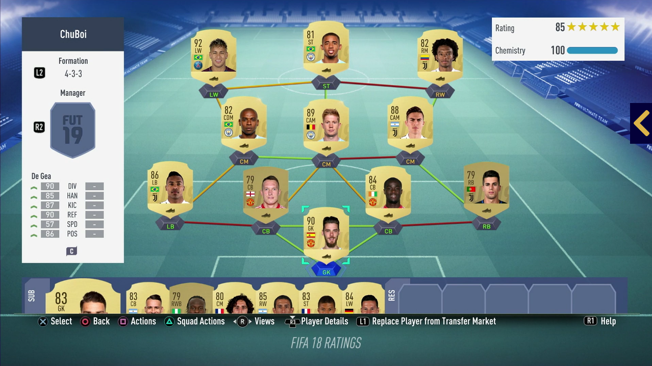 Fut 19 Fut 19