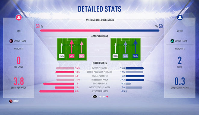kick off fifa 19 2