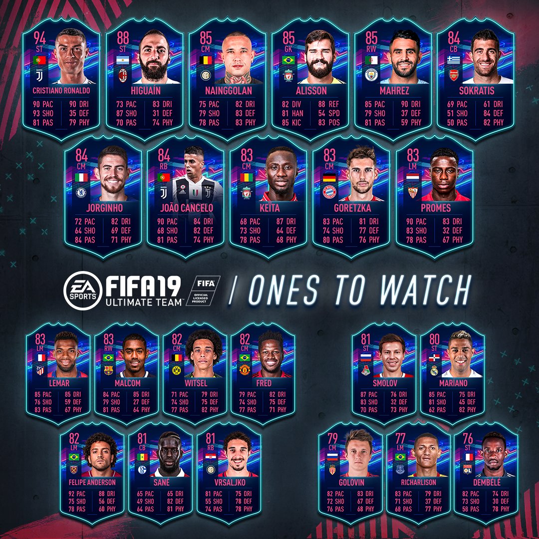 Fifa 19 Ultimate Team Names