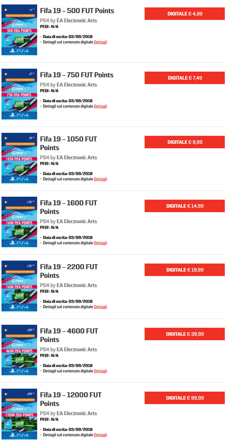 Fifa 19 Points Ps4 Fifa 19 Points Ps4