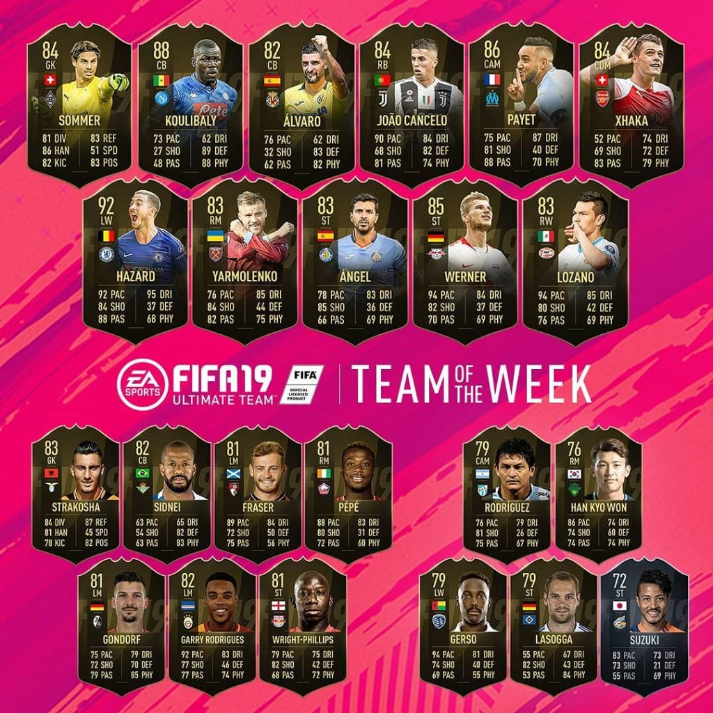 Which Packs Are The Best Fifa 22