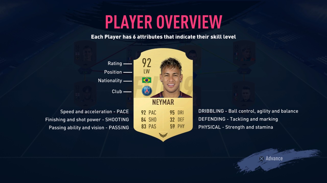 fut 19 guida migliorare rosa
