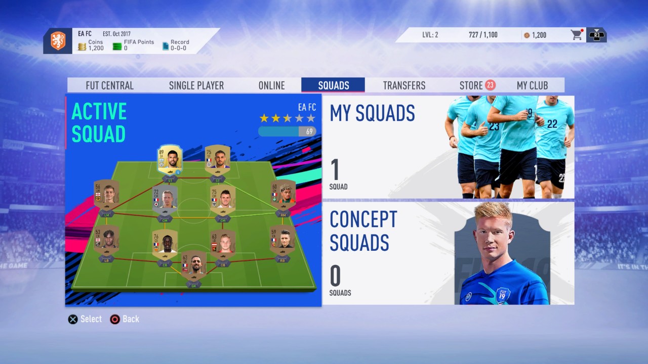 fut 19 guida migliorare rosa 6