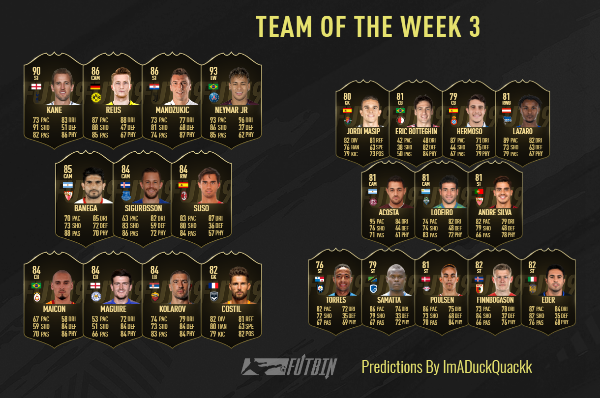 totw3