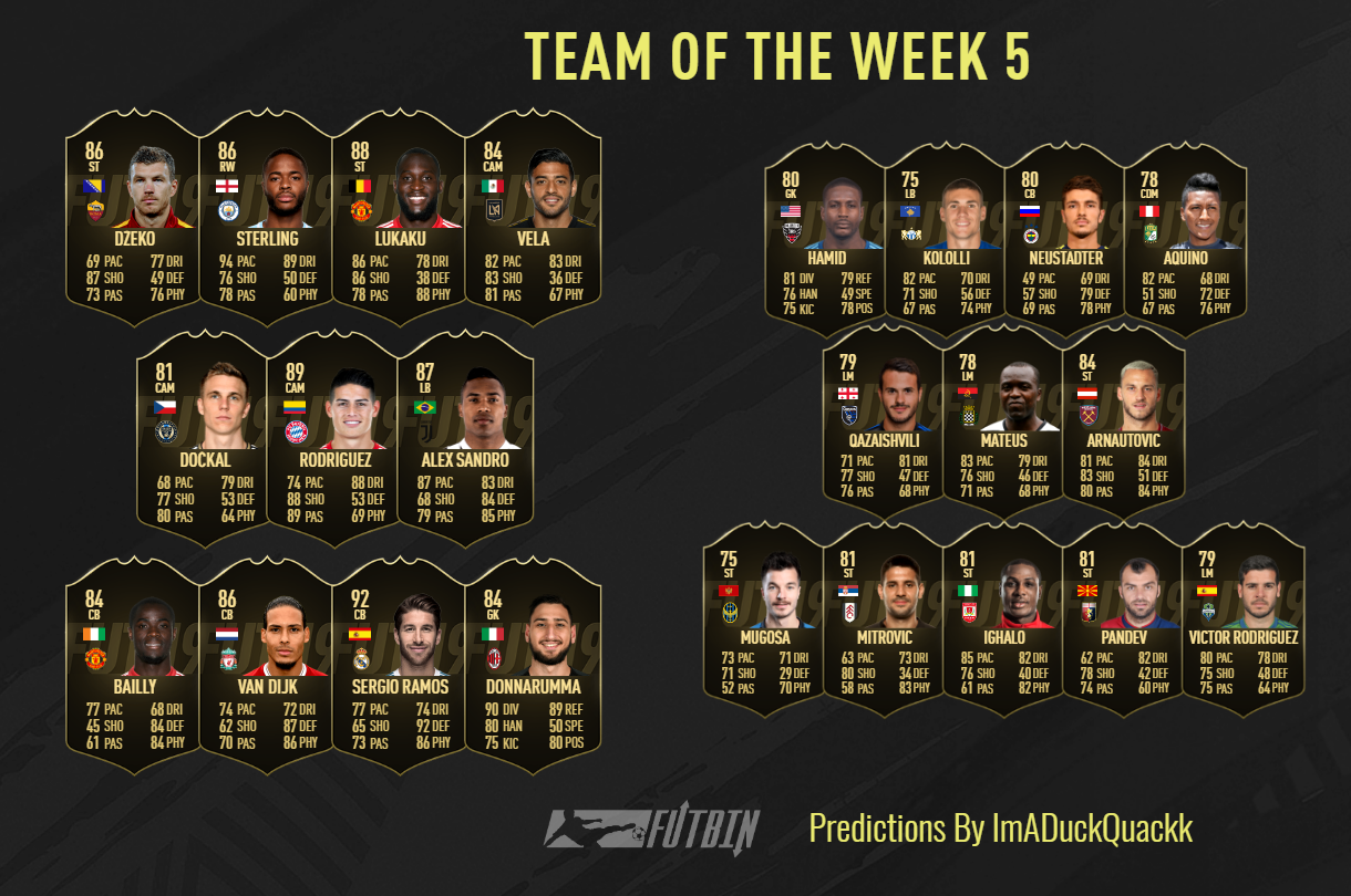 totw5 prediction fut 19