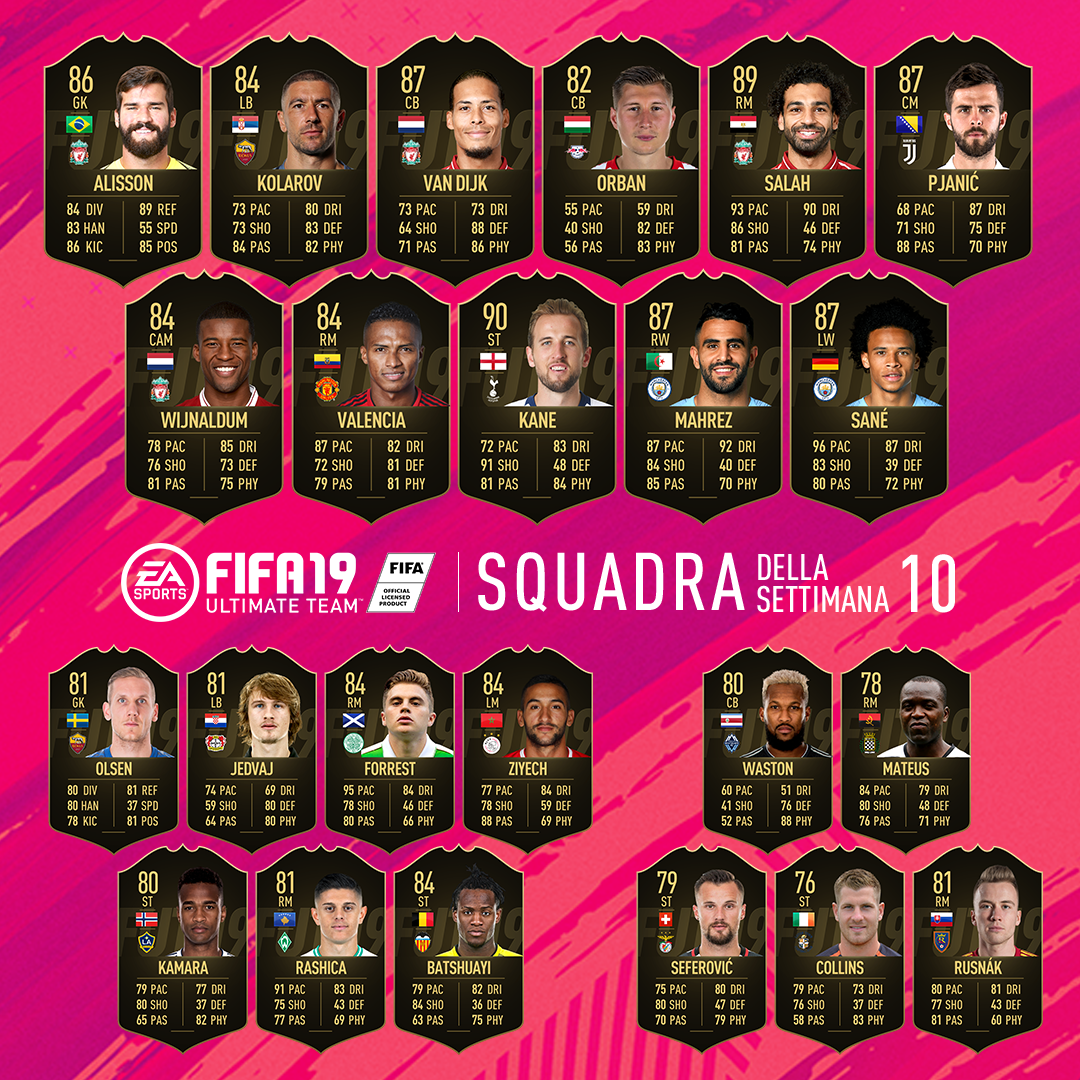 totw 10 fut 19