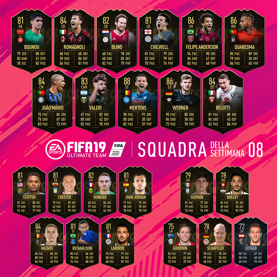 totw 8 fut 19
