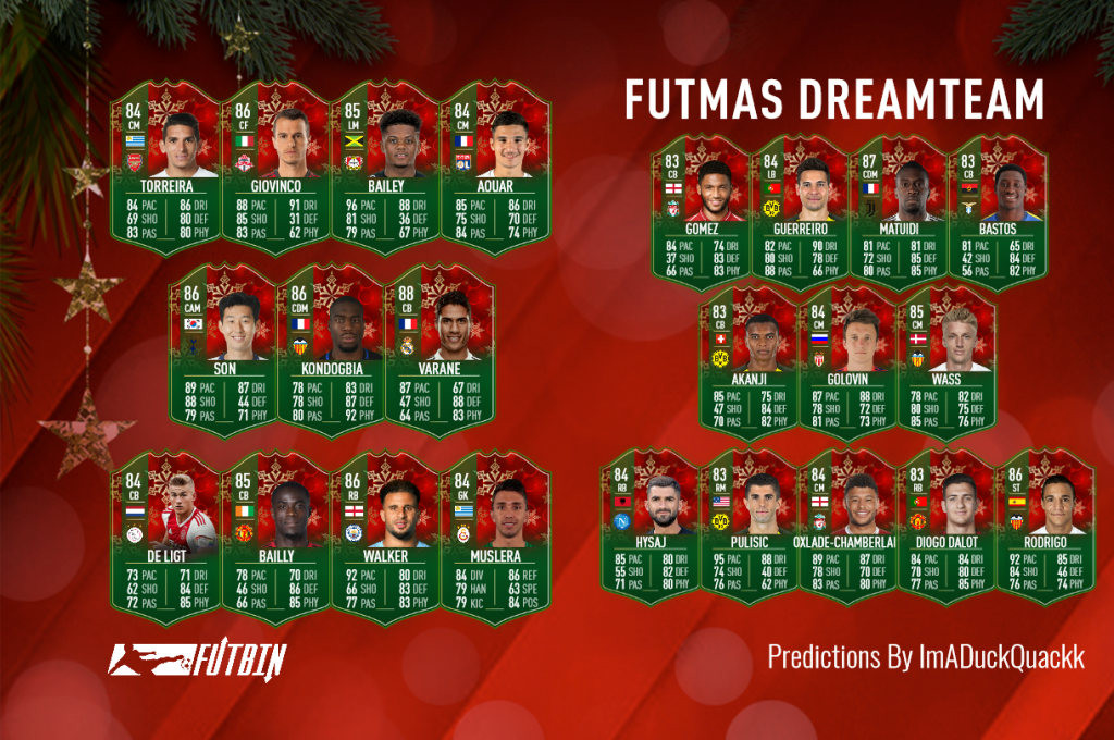 futmas