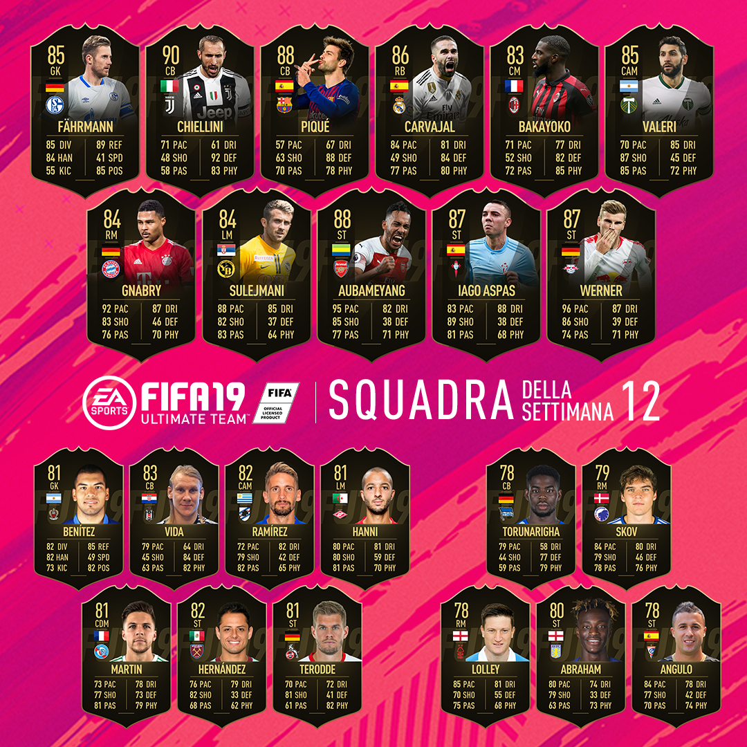 totw 12 fut 19