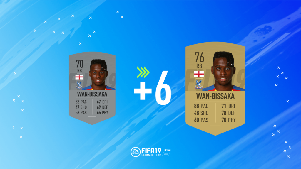 wan bissaka.png.adapt .1456w