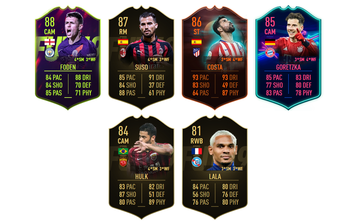 swap deals marzo fut 19