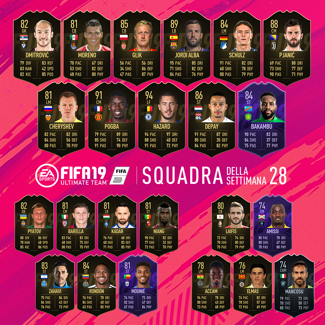 totw 28 fut 19