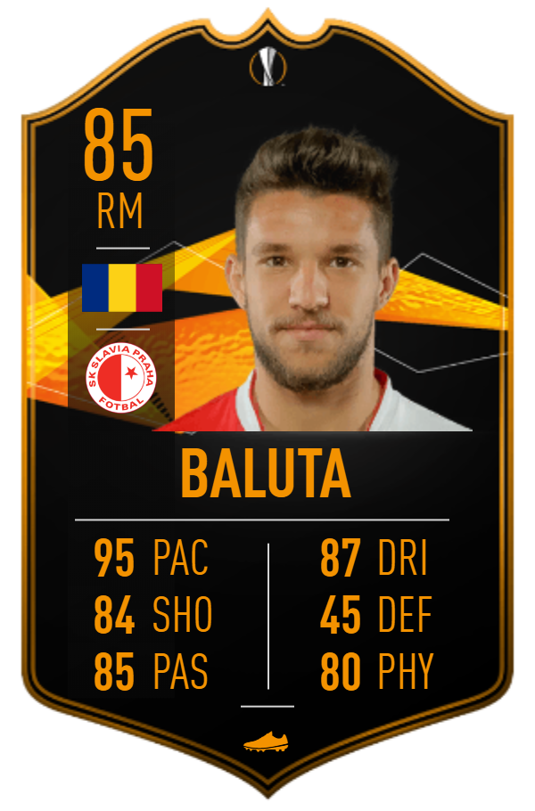 Baluta