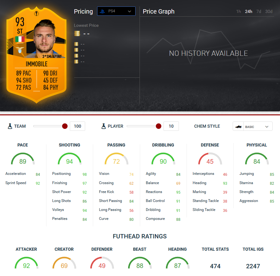 immobile uel moment fut 19