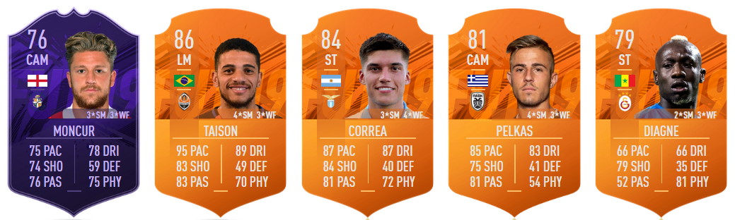 motm 18 maggio fut 19