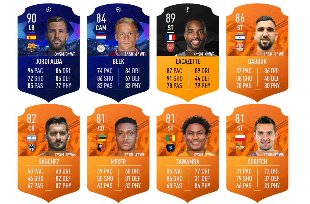 motm 4 aprile fut 19
