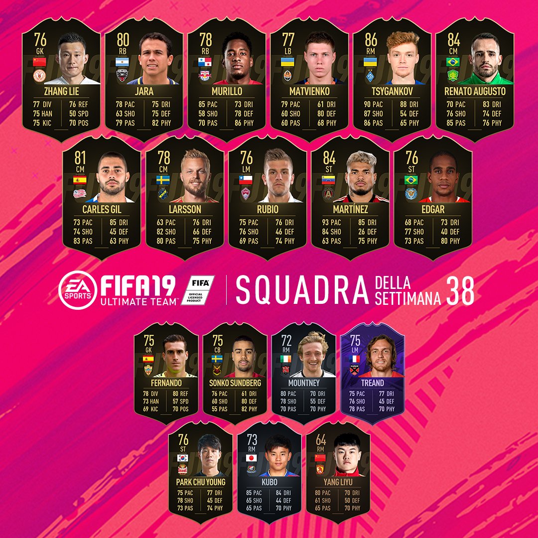 Fifa 19 Ultimate Team Spieler Auf Transfermarkt Setzen FIFA 19: Annunciato il TOTW 38 della modalità Ultimate Team