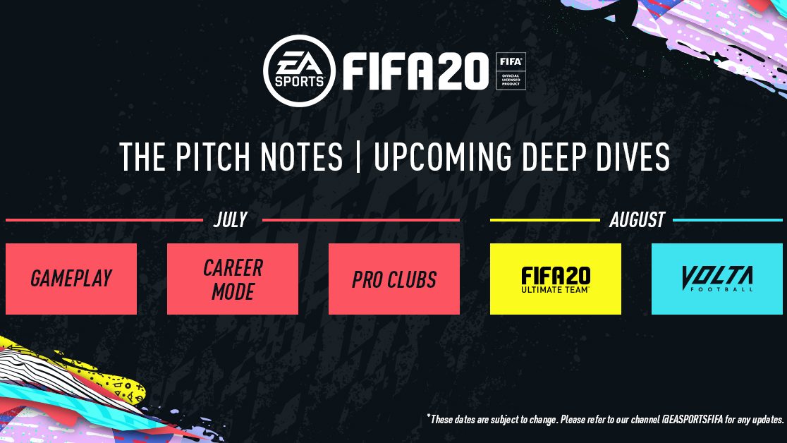 fifa content roadmap