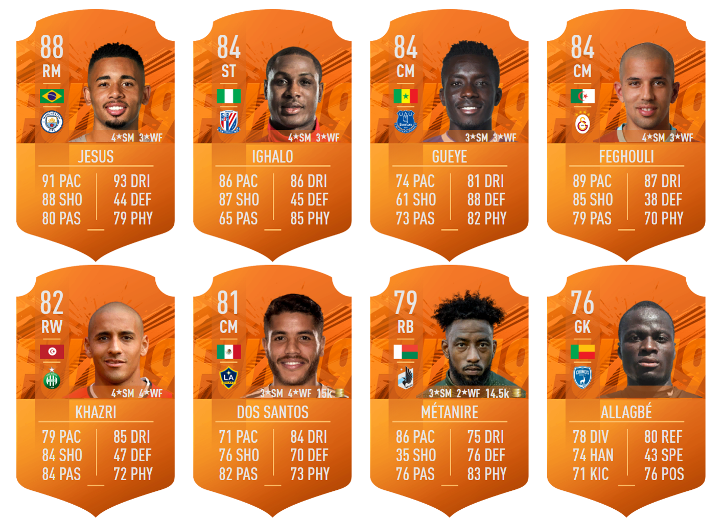 MOTM 2