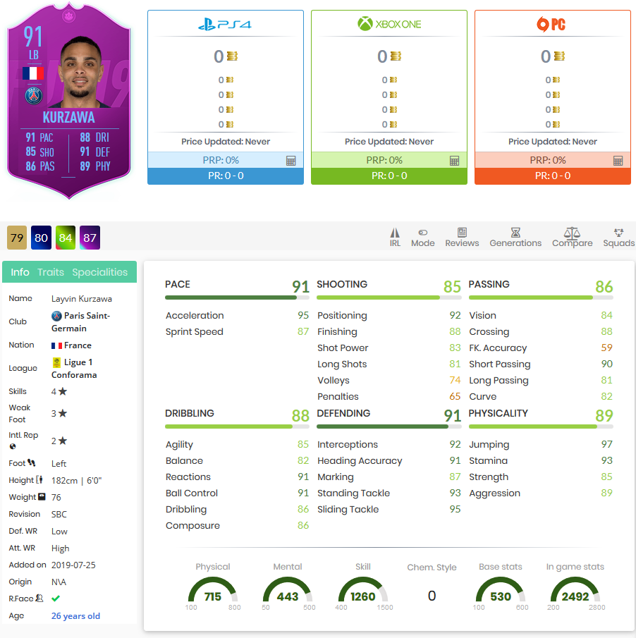 kurzawa fut 19
