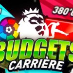 copertina budgets campionati maggiori fifa 20